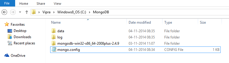 MongoDB Directory